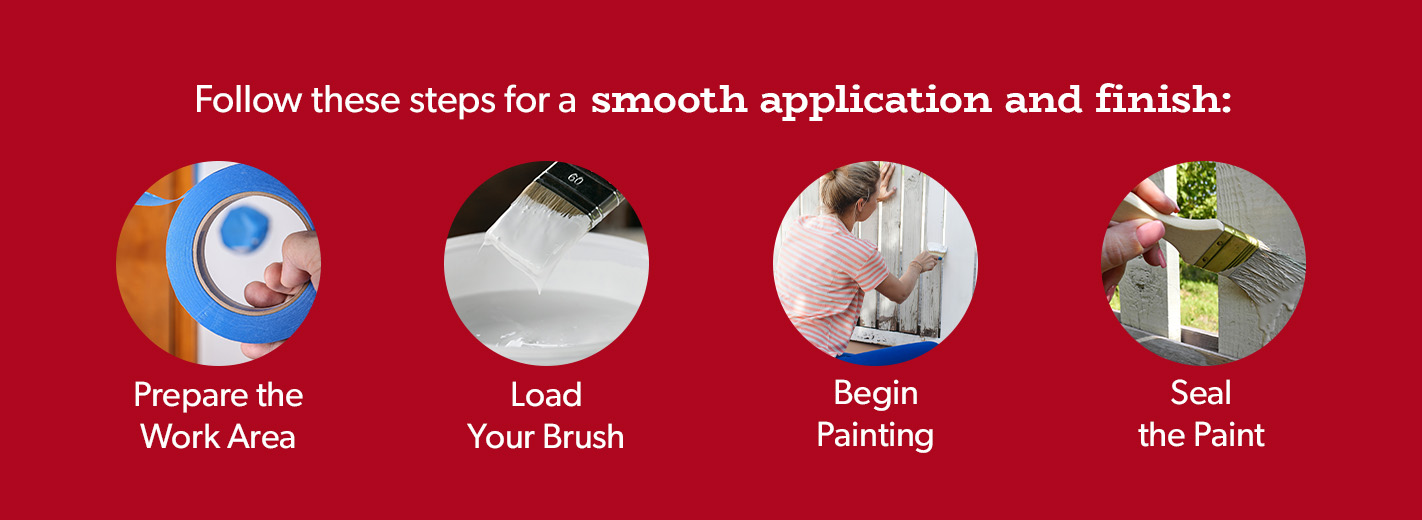steps for smooth application